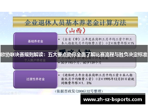 欧协联决赛规则解读：五大要点助你全面了解比赛流程与胜负决定标准