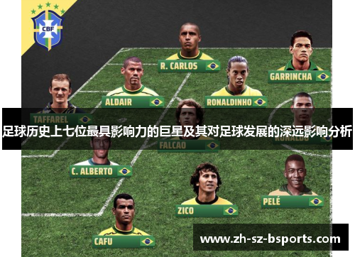足球历史上七位最具影响力的巨星及其对足球发展的深远影响分析