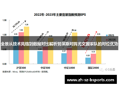 全景从技术风格到数据对比解析努涅斯对阵尤文国家队的对位优势